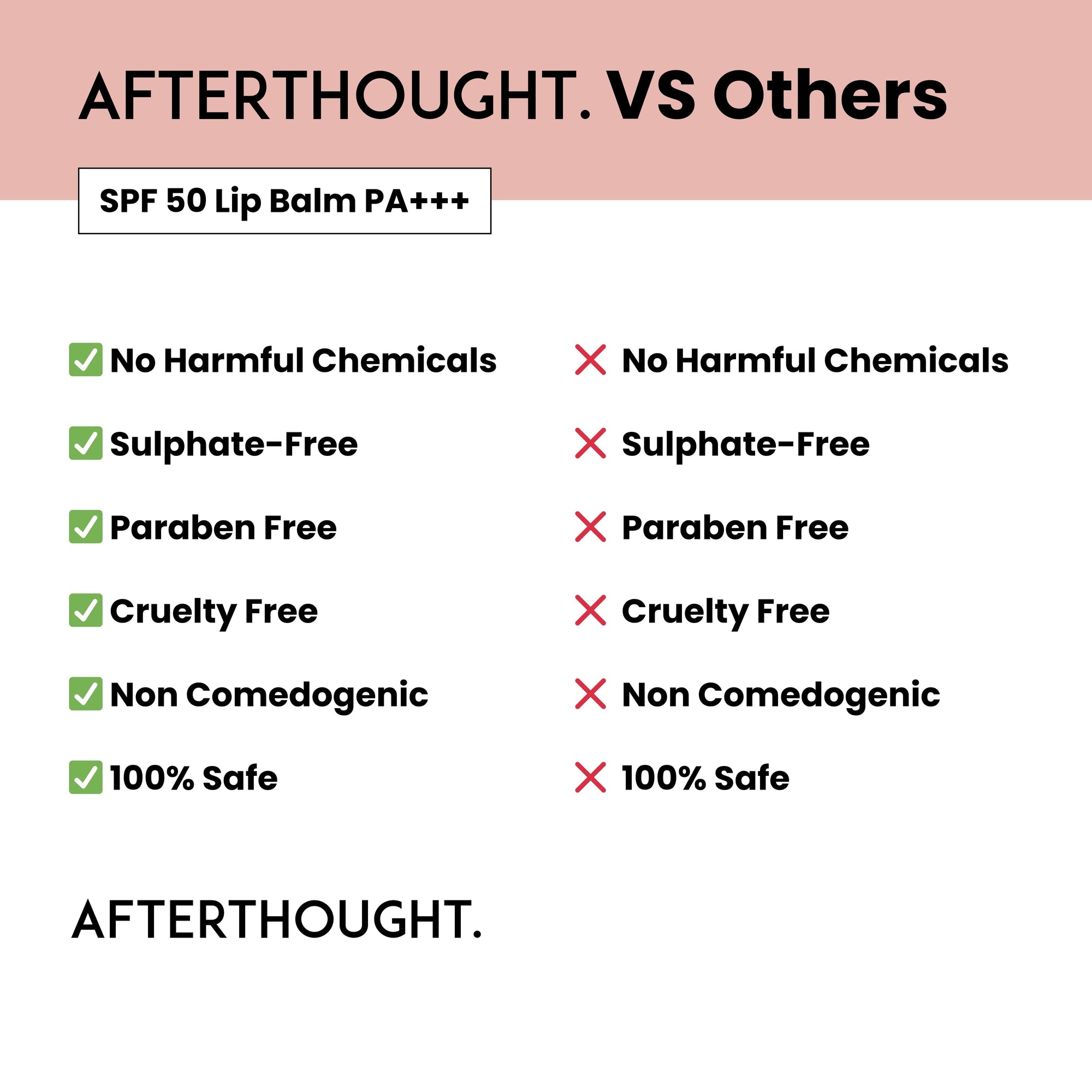 Afterthought SPF 50 Lip Balm PA+++
