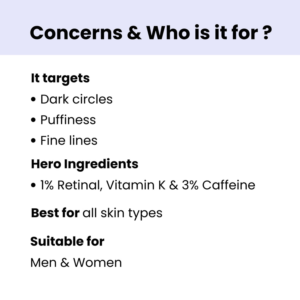 Afterthought 1% Retinal Under Eye Cream
