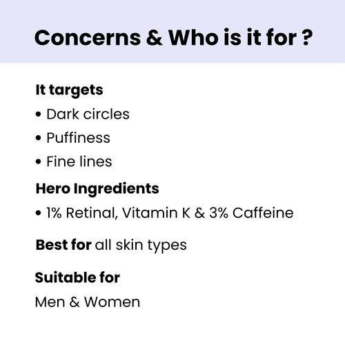 Afterthought 1% Retinal Under Eye Cream