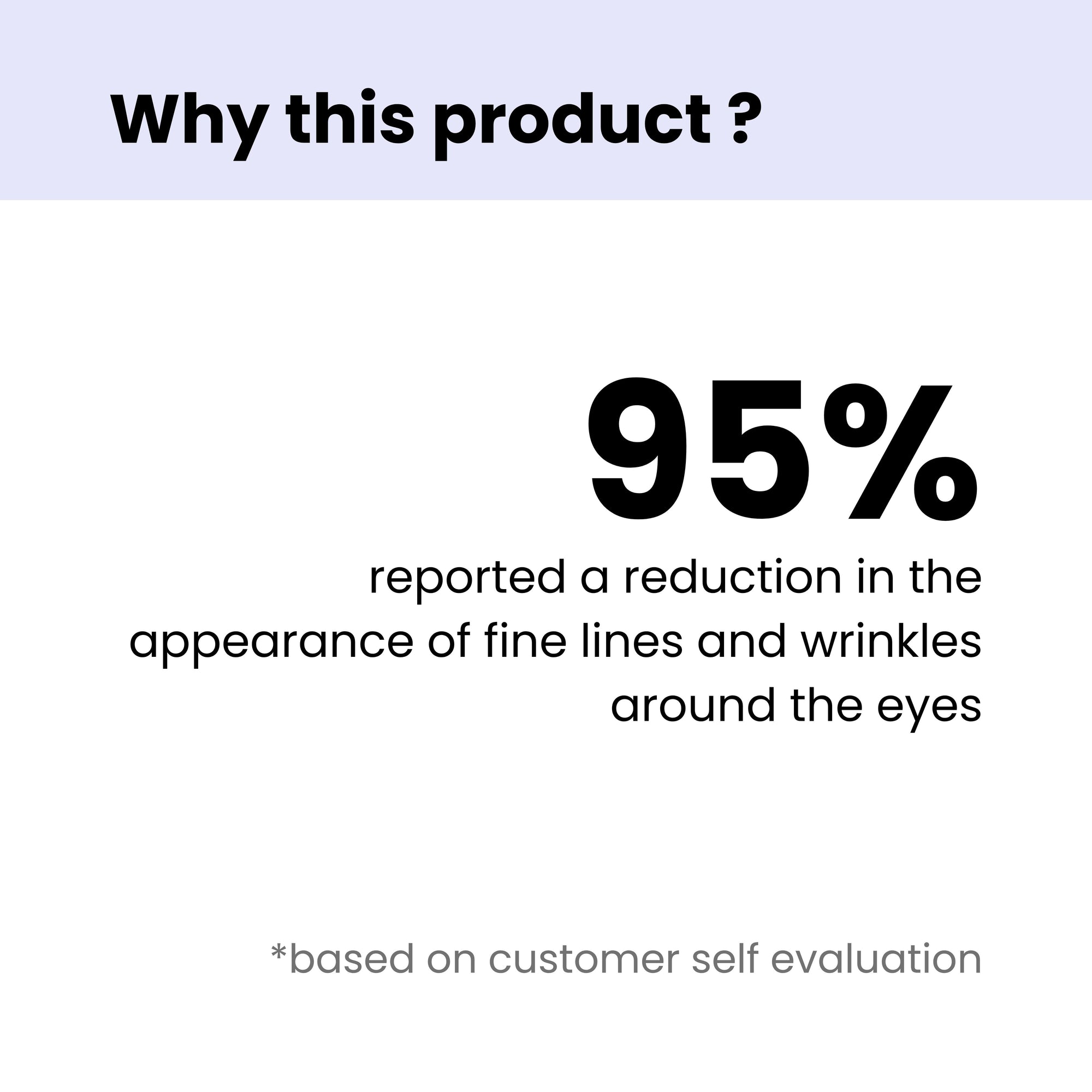 Afterthought 1% Retinal Under Eye Cream
