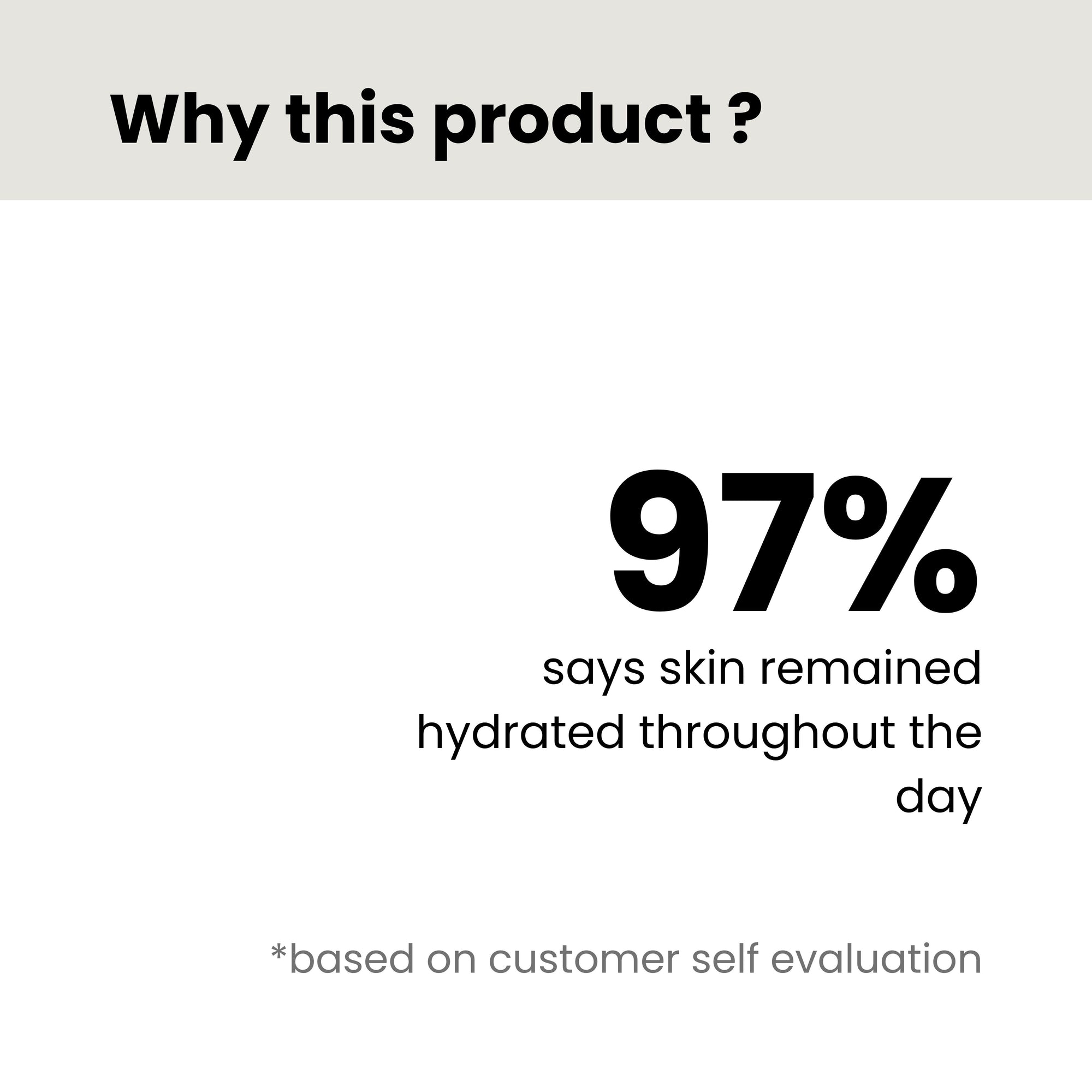 Afterthought 10% Vitamin B5 Moisturizer