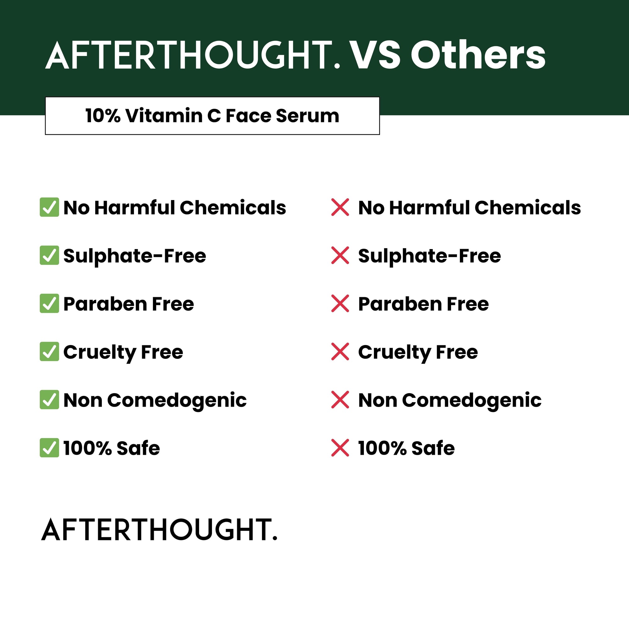 Afterthought 10% Vitamin C Face Serum
