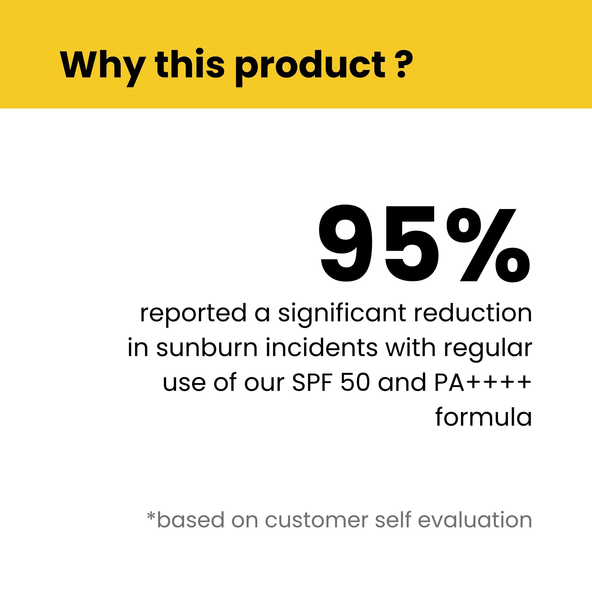 Afterthought SPF 50 Sunscreen PA++++
